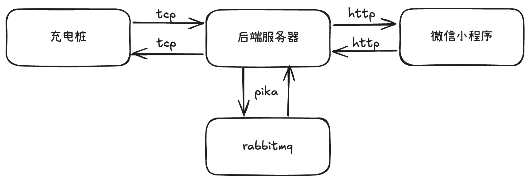 image-20250803220315270